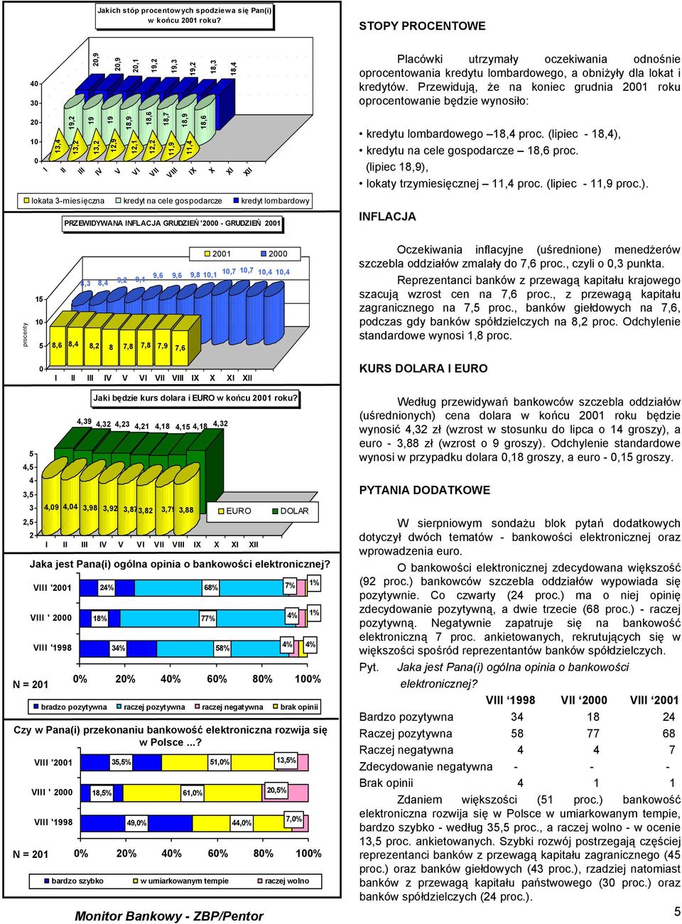 Przewidują, że na koniec grudnia roku oprocentowanie będzie wynosiło: 2 1 I,2 18,9 18,6 18,7 18,9 18,6 1, 1,2 1,2,9,1,2 11,9 11, I V I I I lokata -miesięczna kredyt na cele gospodarcze kredyt