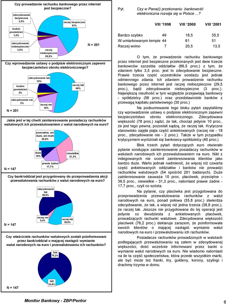 bezpieczeństwo obrotu elektronicznego? Jakie jest w tej chwili zainteresowanie posiadaczy rachunków walutowych ich przewalutowaniem z walut narodowych na euro?