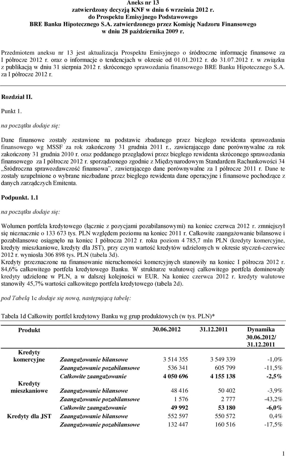 skróconego sprawozdania finansowego BRE Banku Hipotecznego S.A. za I półrocze 2012 r. Rozdział II. Punkt 1.