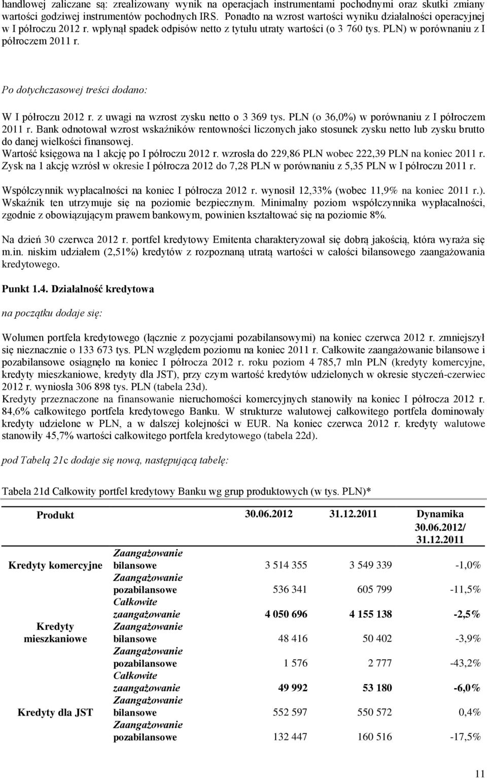 Po dotychczasowej treści dodano: W I półroczu 2012 r. z uwagi na wzrost zysku netto o 3 369 tys. PLN (o 36,0%) w porównaniu z I półroczem 2011 r.