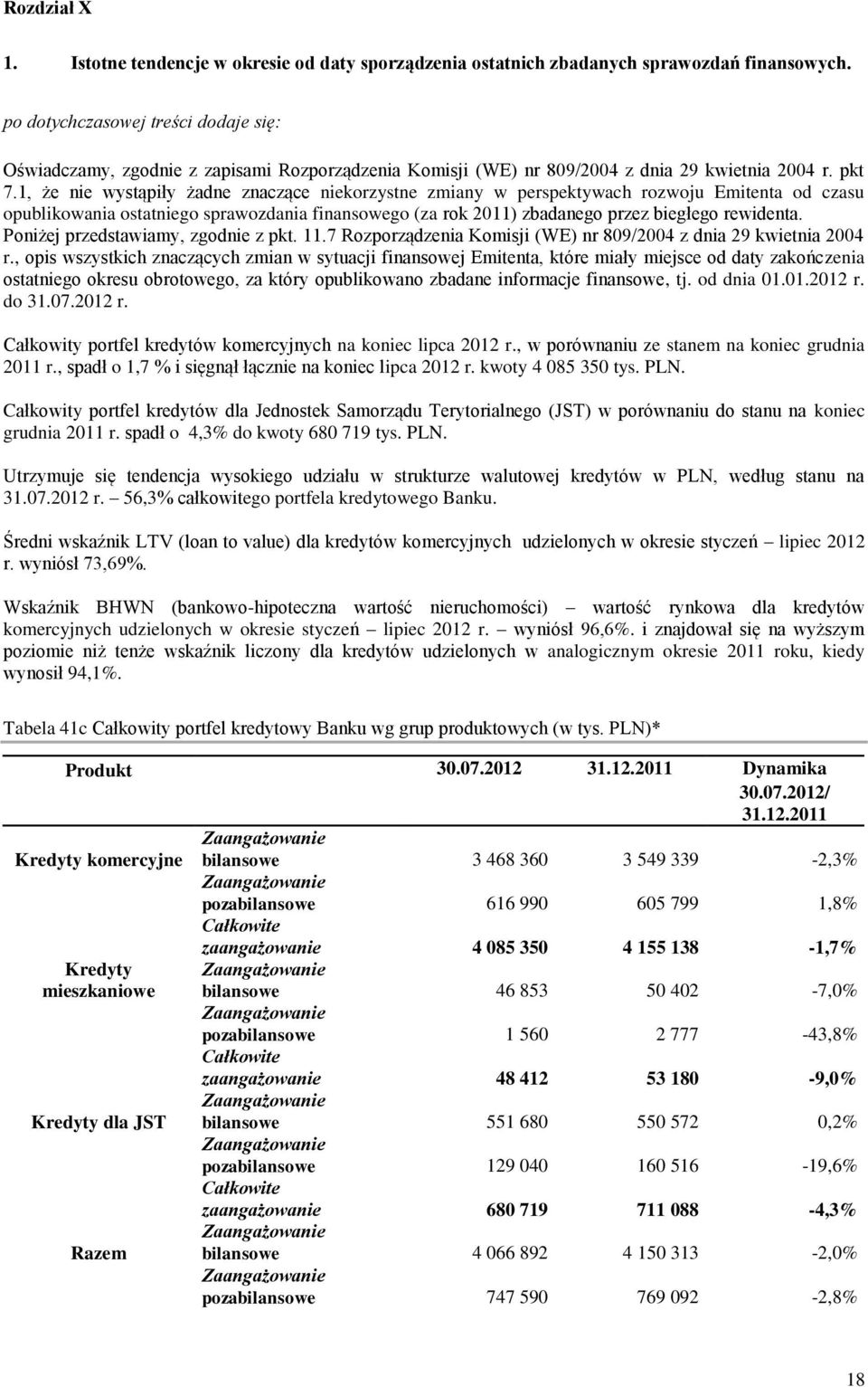 1, że nie wystąpiły żadne znaczące niekorzystne zmiany w perspektywach rozwoju Emitenta od czasu opublikowania ostatniego sprawozdania finansowego (za rok 2011) zbadanego przez biegłego rewidenta.