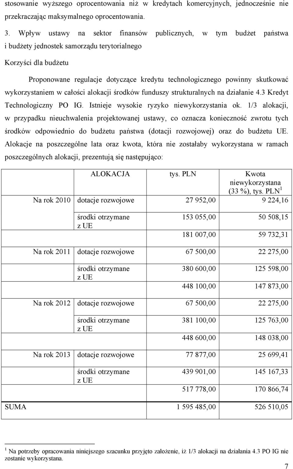 skutkować wykorzystaniem w całości alokacji środków funduszy strukturalnych na działanie 4.3 Kredyt Technologiczny PO IG. Istnieje wysokie ryzyko niewykorzystania ok.