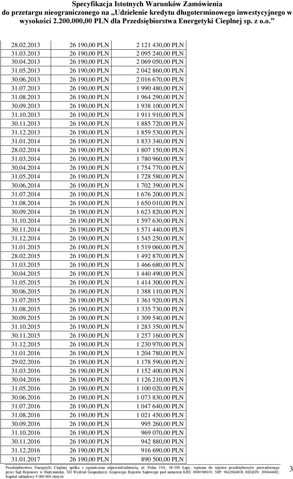 12.2013 26 190,00 PLN 1 859 530,00 PLN 31.01.2014 26 190,00 PLN 1 833 340,00 PLN 28.02.2014 26 190,00 PLN 1 807 150,00 PLN 31.03.2014 26 190,00 PLN 1 780 960,00 PLN 30.04.