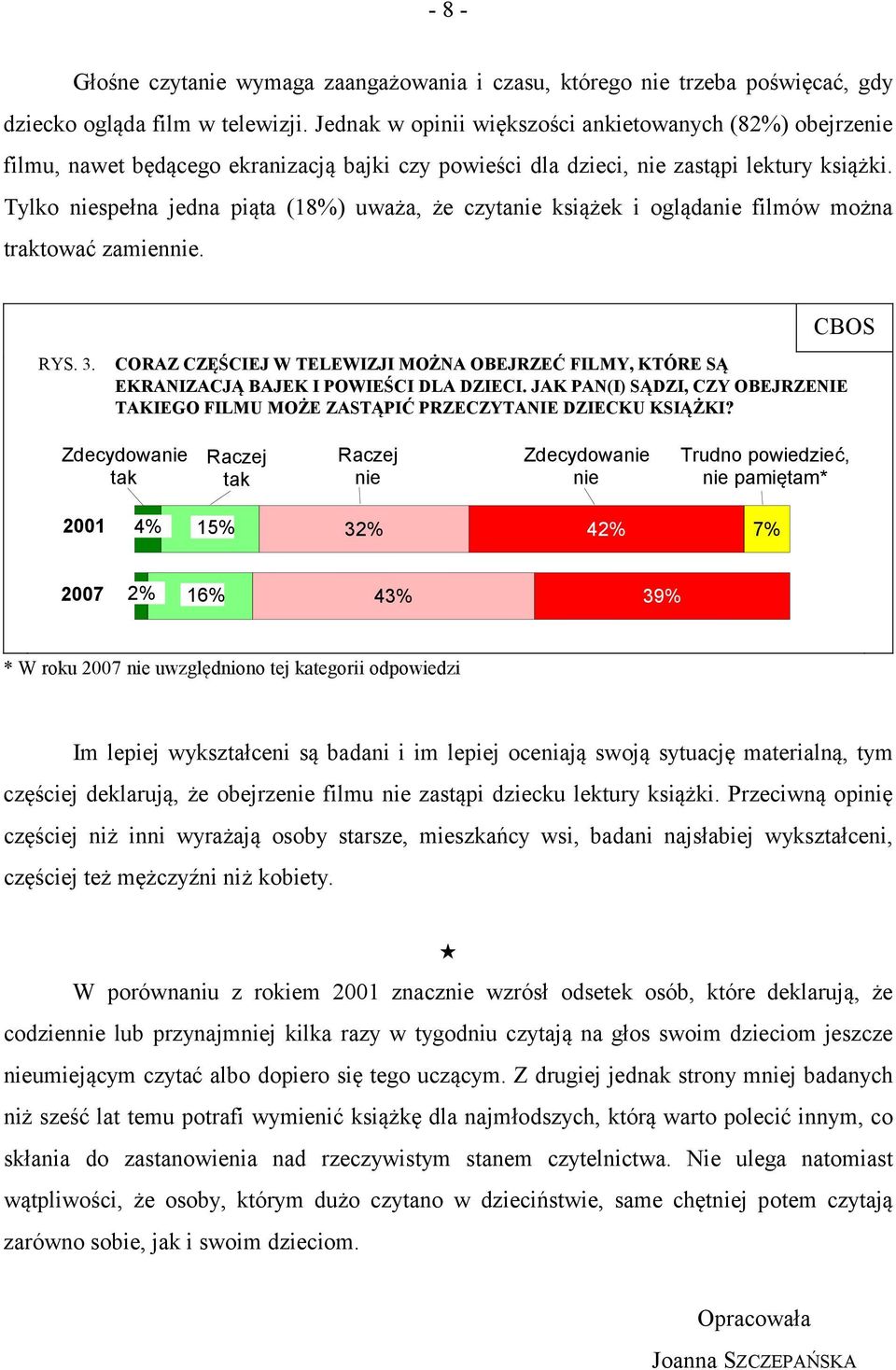 Tylko niespełna jedna piąta (18%) uważa, że czytanie książek i oglądanie filmów można traktować zamiennie. CBOS RYS. 3.