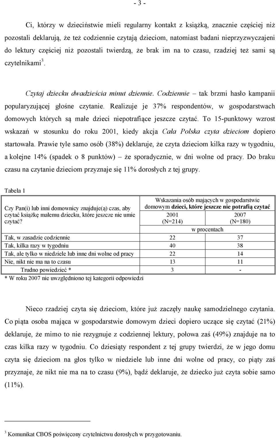 Codziennie tak brzmi hasło kampanii popularyzującej głośne czytanie. Realizuje je 37% respondentów, w gospodarstwach domowych których są małe dzieci niepotrafiące jeszcze czytać.