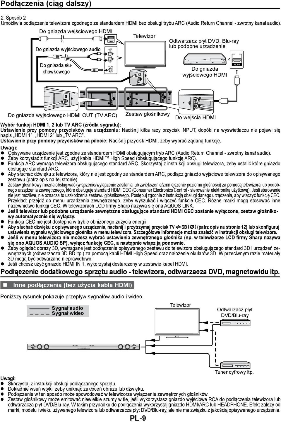 OUT (TV ARC) Zestaw głośnikowy Do wejścia HDMI Wybór funkcji HDMI 1, 2 lub TV ARC (źródła sygnału): Ustawienie przy pomocy przycisków na urządzeniu: Naciśnij kilka razy przycisk INPUT, dopóki na