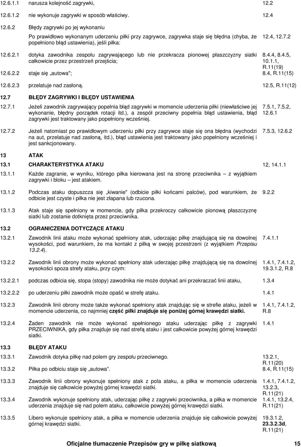 4, R.11(15) 12.6.2.3 przelatuje nad zasłoną. 12.5, R.11(12) 12.7 