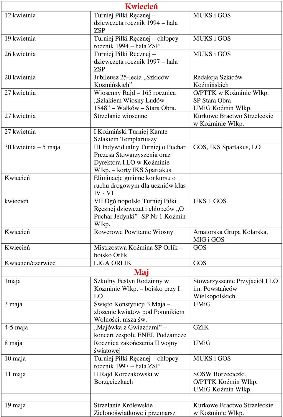 MUKS i MUKS i MUKS i Redakcja Szkiców Koźmińskich O/PTTK SP Stara Obra UMiG Koźmin 27 kwietnia Strzelanie wiosenne Kurkowe Bractwo Strzeleckie 27 kwietnia I Koźmiński Turniej Karate Szlakiem