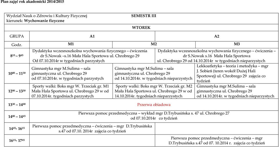 Trzeciak gr. M1 Mała Hala Sportowa ul. Chrobrego 29 w od 07.10.2014r. tygodniach parzystych Gimnastyka mgr M.Sulima sala gimnastyczna ul. Chrobrego 29 od 14.10.2014r. w tygodniach nieparzystych Sporty walki: Boks mgr W.