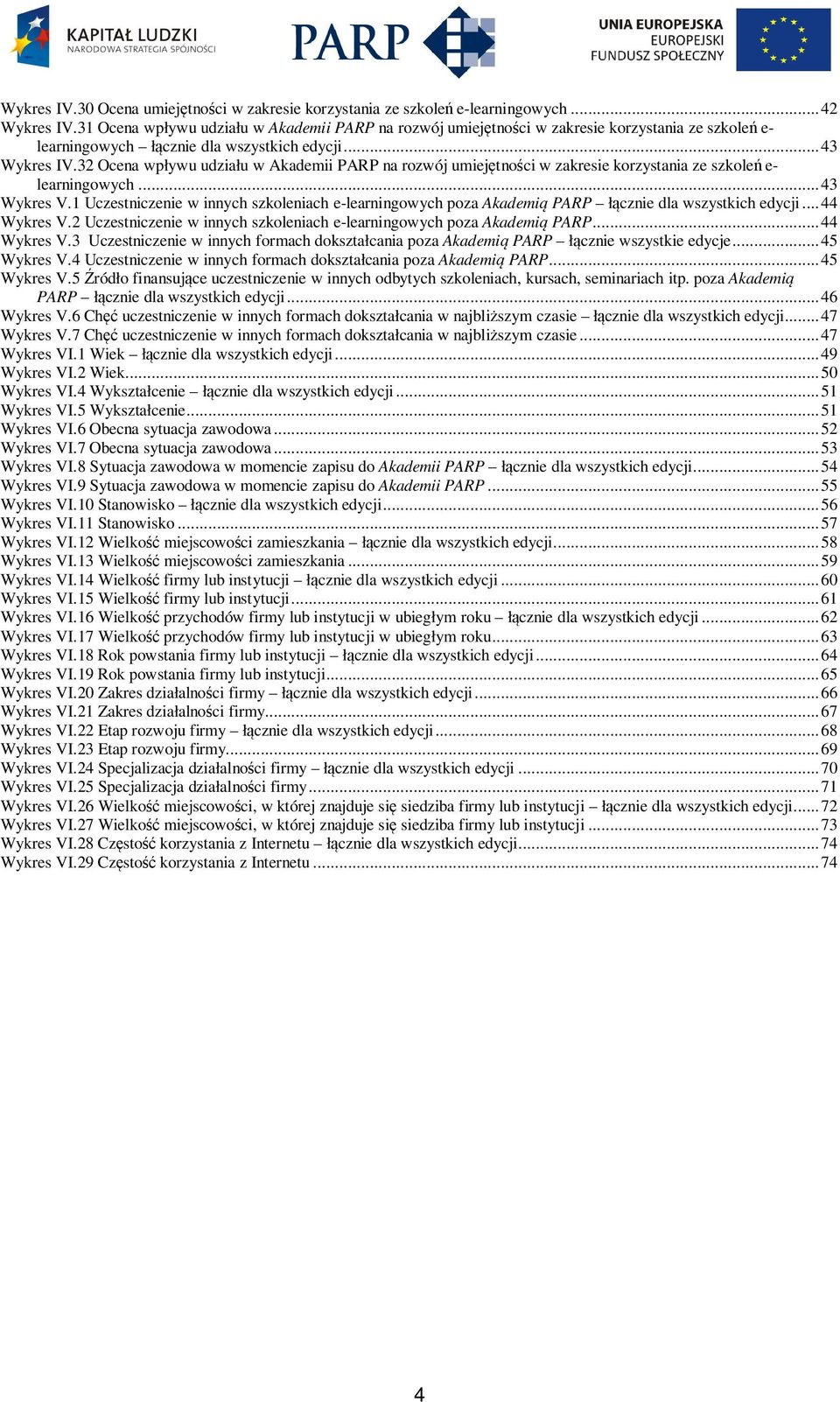 32 Ocena wpływu udziału w Akademii PARP na rozwój umiejętności w zakresie korzystania ze szkoleń e- learningowych... 43 Wykres V.
