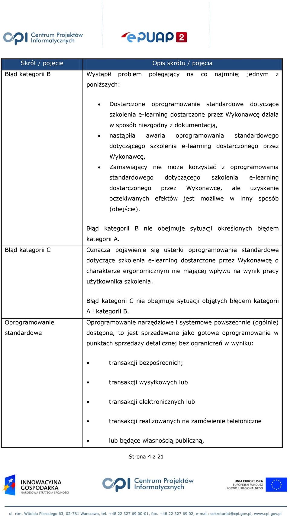 może korzystać z oprogramowania standardowego dotyczącego szkolenia e-learning dostarczonego przez Wykonawcę, ale uzyskanie oczekiwanych efektów jest możliwe w inny sposób (obejście).