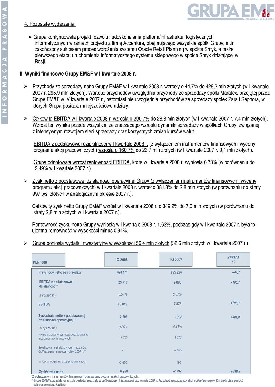 zakończony sukcesem proces wdrożenia systemu Oracle Retail Planning w spółce Smyk, a także pierwszego etapu uruchomienia informatycznego systemu sklepowego w spółce Smyk działającej w Rosji. II.