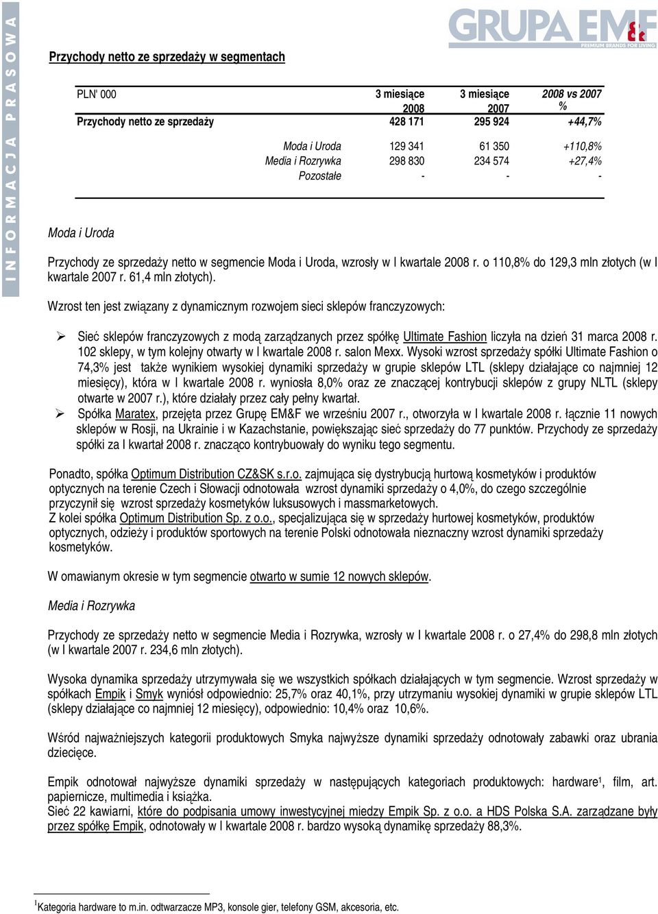 61,4 mln złotych).