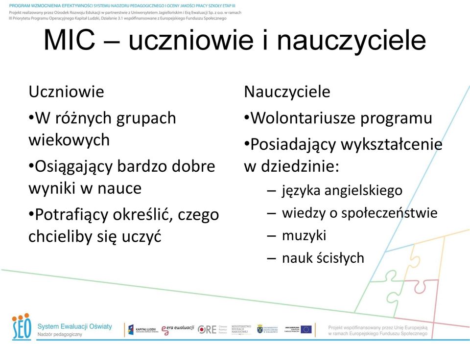 chcieliby się uczyć Nauczyciele Wolontariusze programu Posiadający