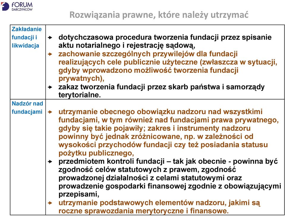 samorządy terytorialne.