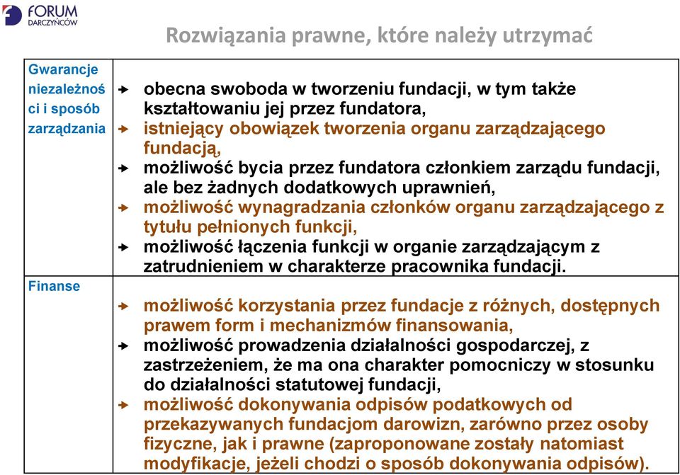 zarządzającego z tytułu pełnionych funkcji, możliwość łączenia funkcji w organie zarządzającym z zatrudnieniem w charakterze pracownika fundacji.