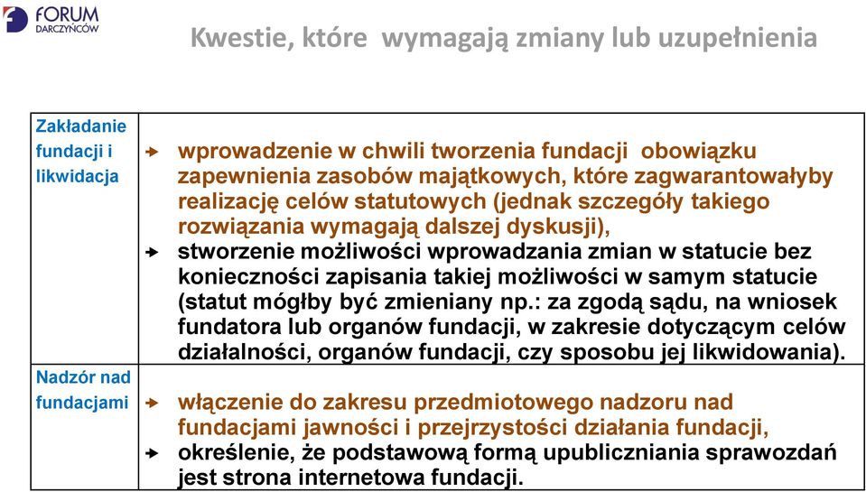 (statut mógłby być zmieniany np.: za zgodą sądu, na wniosek fundatora lub organów fundacji, w zakresie dotyczącym celów działalności, organów fundacji, czy sposobu jej likwidowania).