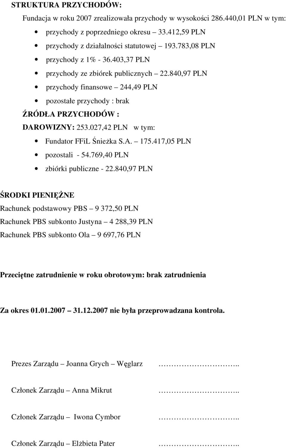 027,42 PLN w tym: Fundator FFiL Śnieżka S.A. 175.417,05 PLN pozostali - 54.769,40 PLN zbiórki publiczne - 22.