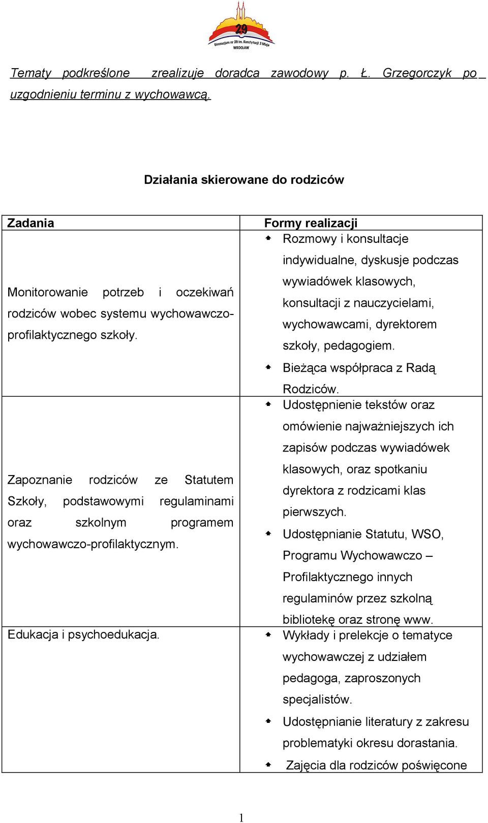 Zapoznanie rodziców ze Statutem Szkoły, podstawowymi regulaminami oraz szkolnym programem wychowawczo-profilaktycznym.