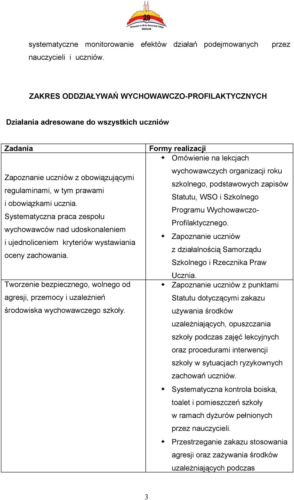 Systematyczna praca zespołu wychowawców nad udoskonaleniem i ujednoliceniem kryteriów wystawiania oceny zachowania.