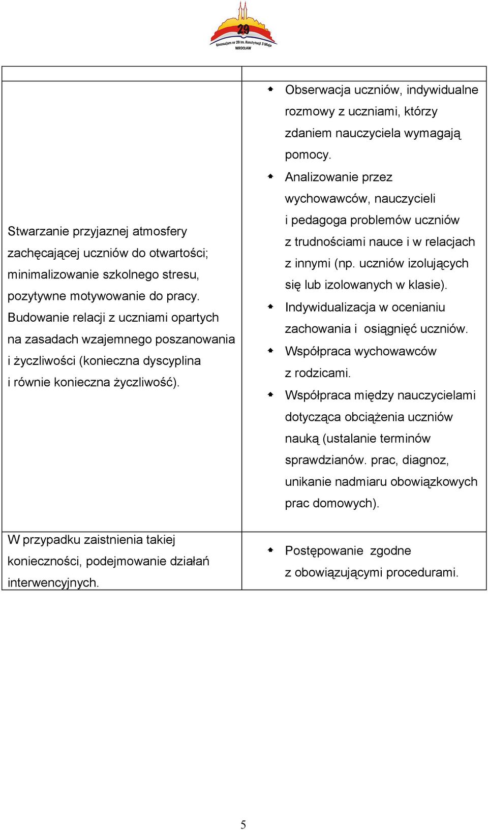 Obserwacja uczniów, indywidualne rozmowy z uczniami, którzy zdaniem nauczyciela wymagają pomocy.