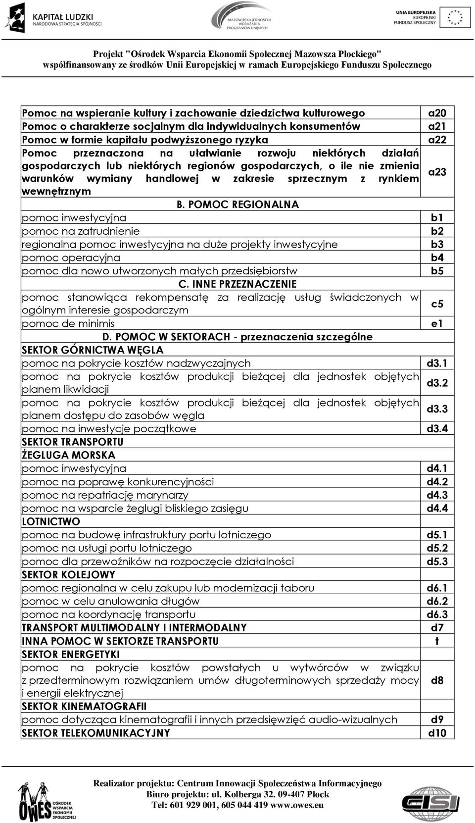 POMOC REGIONALNA pomoc inwestycyjna b1 pomoc na zatrud b2 regionalna pomoc inwestycyjna na duże projekty inwestycyjne b3 pomoc operacyjna b4 pomoc dla nowo utworzonych małych przedsiębiorstw b5 C.