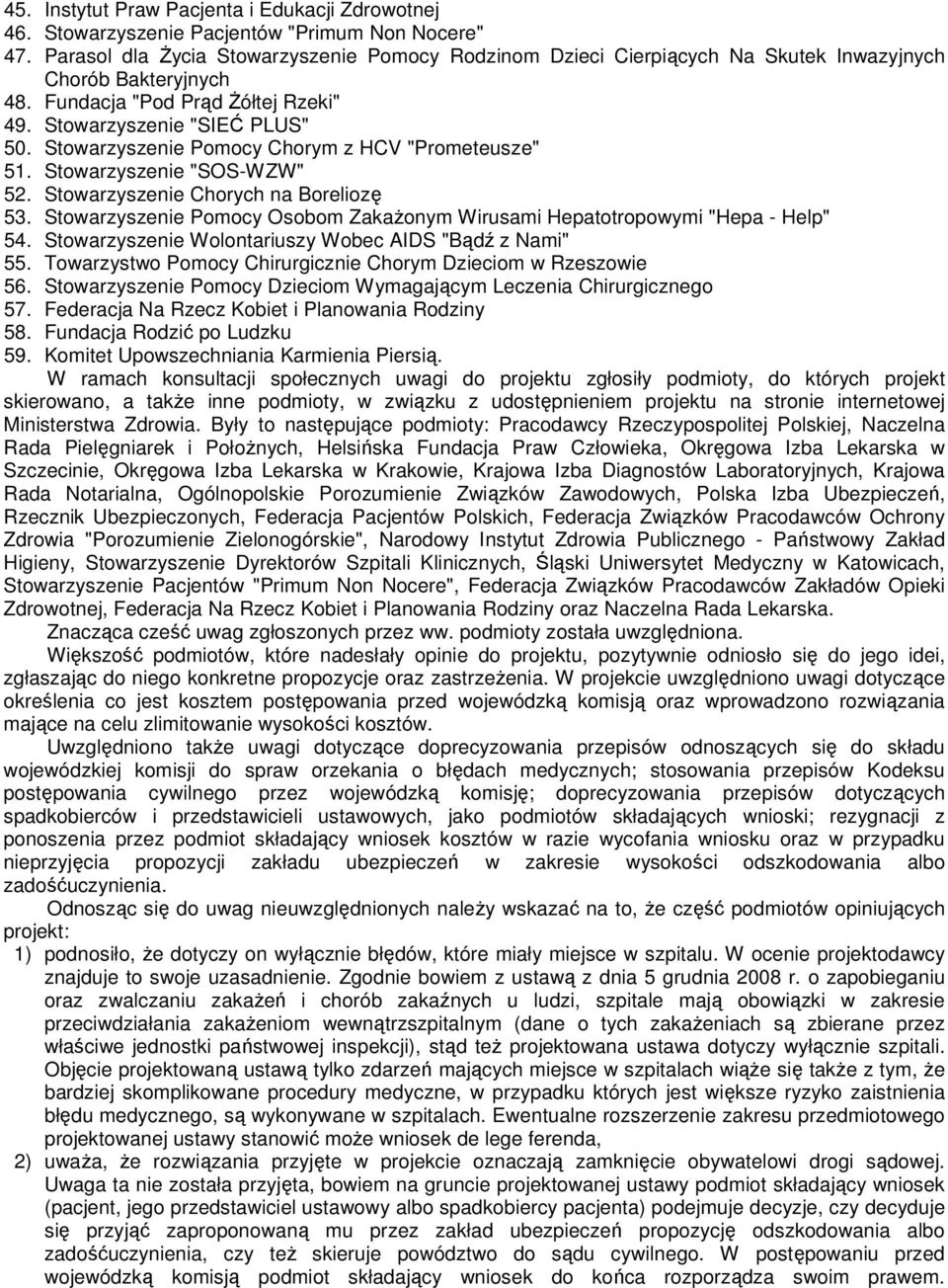 Stowarzyszenie Pomocy Chorym z HCV "Prometeusze" 51. Stowarzyszenie "SOS-WZW" 52. Stowarzyszenie Chorych na Boreliozę 53.