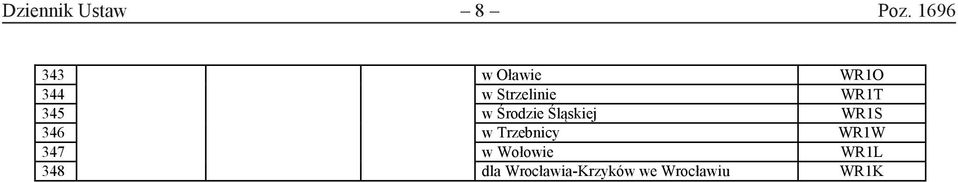 345 w Środzie Śląskiej WR1S 346 w Trzebnicy