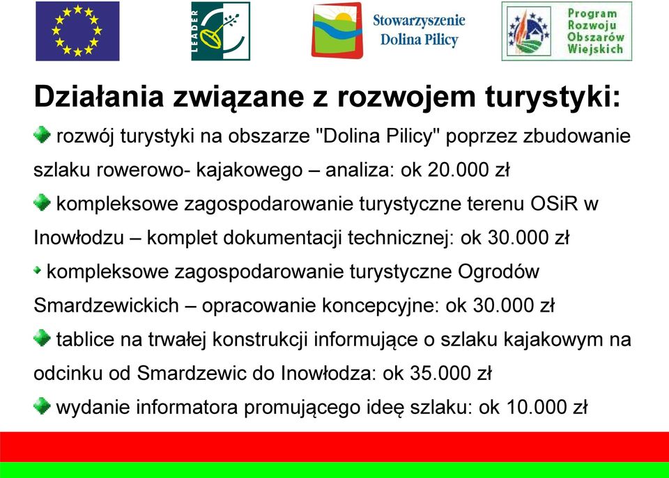 000 zł kompleksowe zagospodarowanie turystyczne Ogrodów Smardzewickich opracowanie koncepcyjne: ok 30.