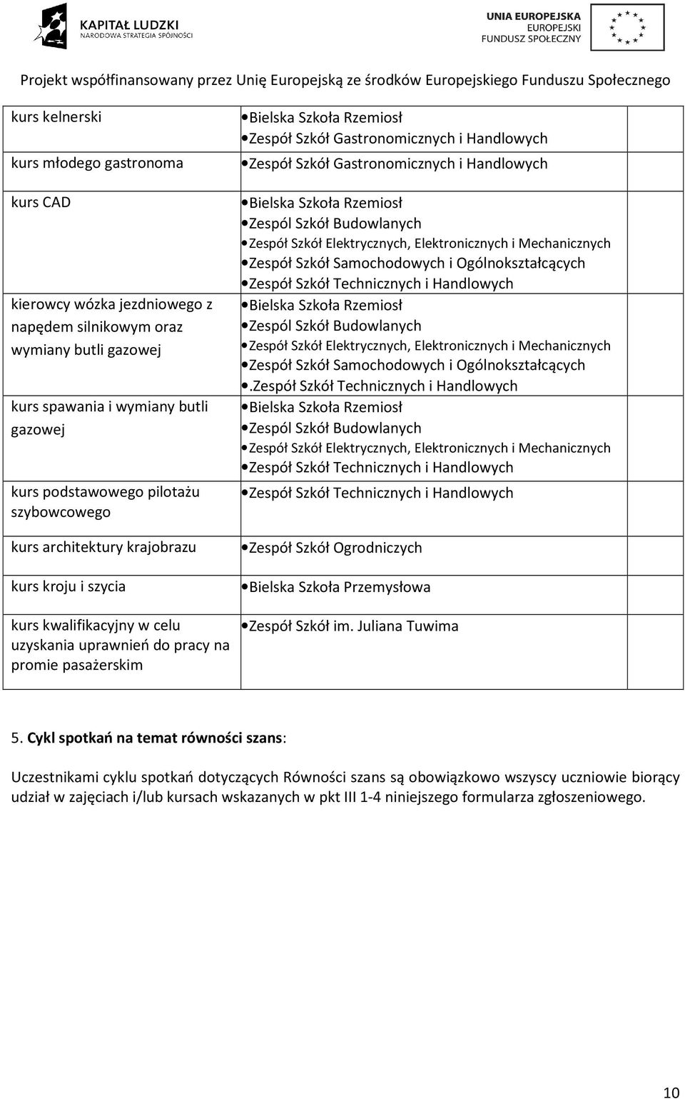Zespól Szkół Budowlanych Zespół Szkół Elektrycznych, Elektronicznych i Mechanicznych Zespół Szkół Samochodowych i Ogólnokształcących Zespół Szkół Technicznych i Handlowych Bielska Szkoła Rzemiosł