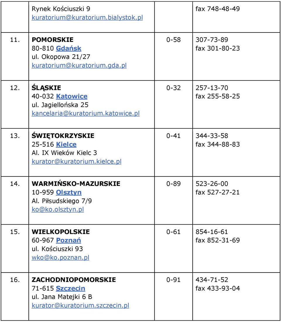 IX Wieków Kielc 3 kurator@kuratorium.kielce.pl 0-41 344-33-58 fax 344-88-83 14. WARMIŃSKO-MAZURSKIE 10-959 Olsztyn Al. Piłsudskiego 7/9 ko@ko.olsztyn.