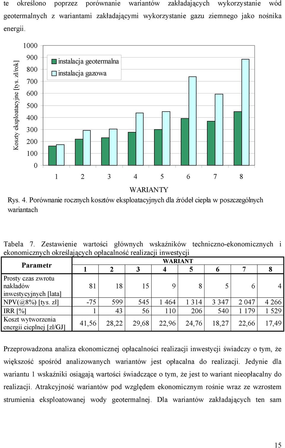 Zestawienie wartości głównych wskaźników techniczno-ekonomicznych i ekonomicznych określających opłacalność realizacji inwestycji Parametr 1 2 3 WARIANT 4 5 6 7 8 Prosty czas zwrotu nakładów 81 18 15