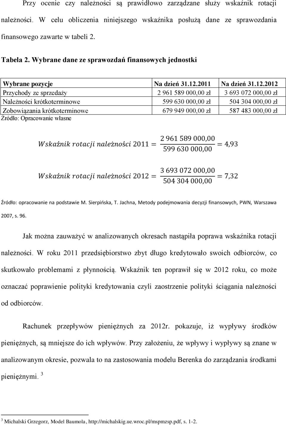 2011 Na dzień 31.12.