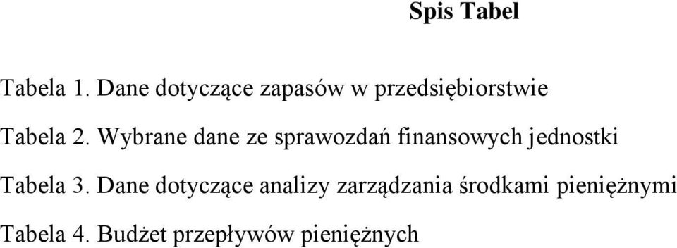 Wybrane dane ze sprawozdań finansowych jednostki Tabela