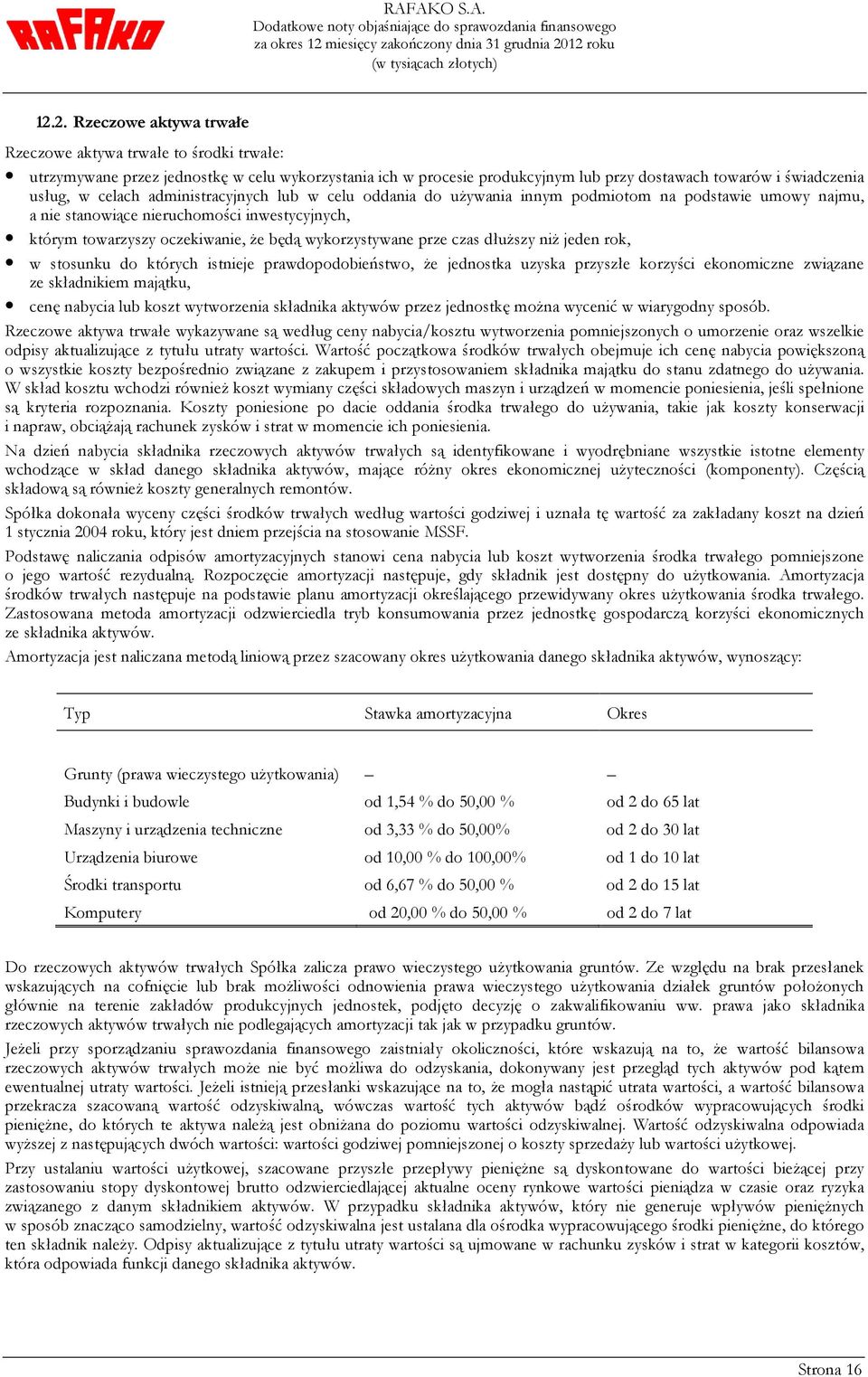 prze czas dłuższy niż jeden rok, w stosunku do których istnieje prawdopodobieństwo, że jednostka uzyska przyszłe korzyści ekonomiczne związane ze składnikiem majątku, cenę nabycia lub koszt