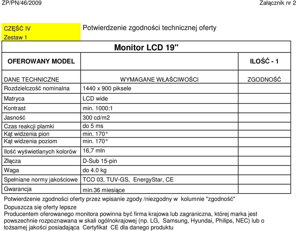 170 Ilość wyświetlanych kolorów 16,7 mln D-Sub 15-pin do 4.0 kg Spełniane normy jakościowe TCO 03, TUV-GS, EnergyStar, CE min.