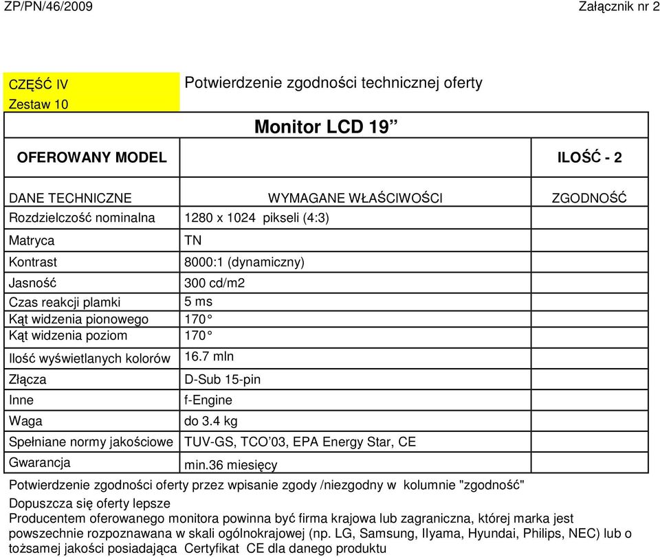 4 kg Spełniane normy jakościowe TUV-GS, TCO 03, EPA Energy Star, CE min.
