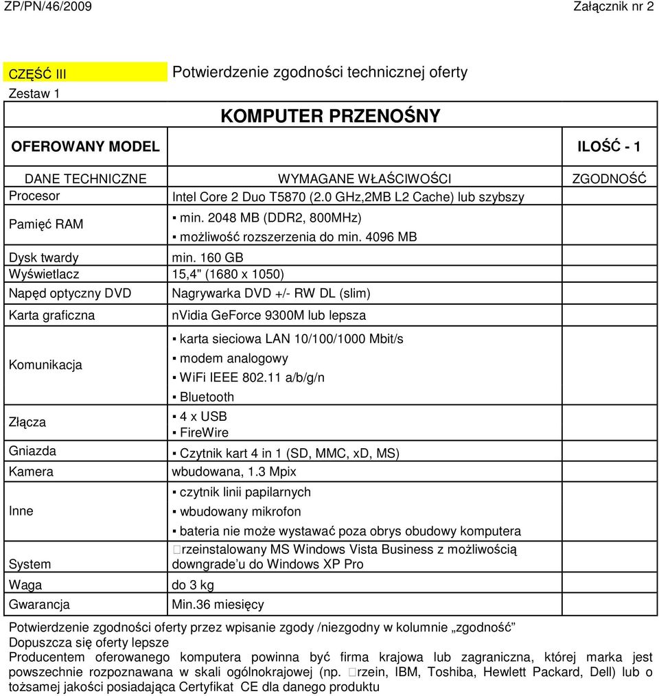 4096 MB Nagrywarka DVD +/- RW DL (slim) nvidia GeForce 9300M lub lepsza karta sieciowa LAN 10/100/1000 Mbit/s modem analogowy WiFi IEEE 802.