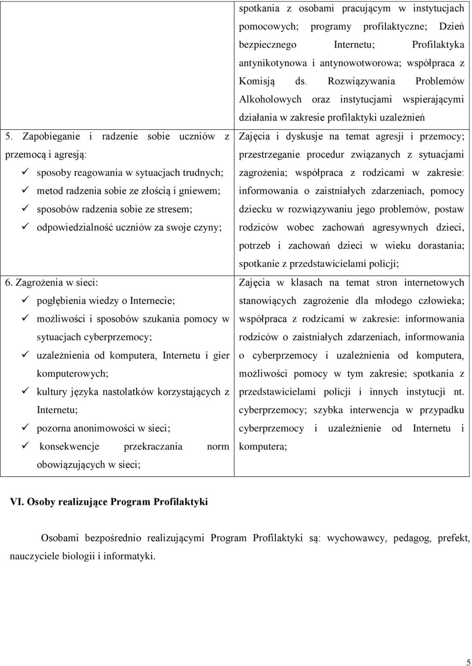 Zagrożenia w sieci: pogłębienia wiedzy o Internecie; możliwości i sposobów szukania pomocy w sytuacjach cyberprzemocy; uzależnienia od komputera, Internetu i gier komputerowych; kultury języka