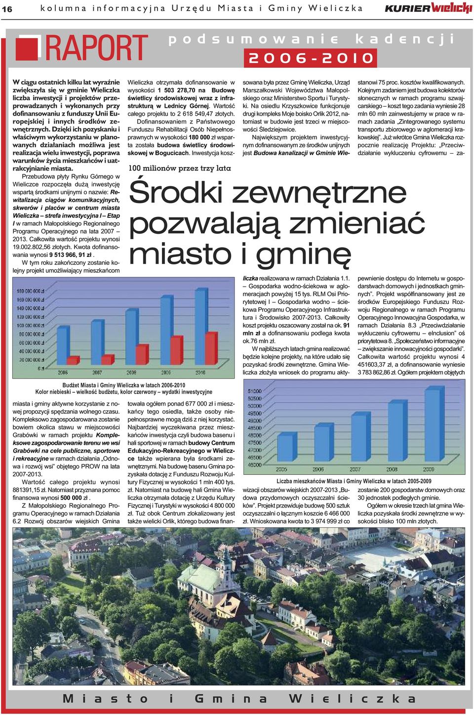 Dzięki ich pozyskaniu i właściwym wykorzystaniu w planowanych działaniach możliwa jest realizacja wielu inwestycji, poprawa warunków życia mieszkańców i uatrakcyjnianie miasta.