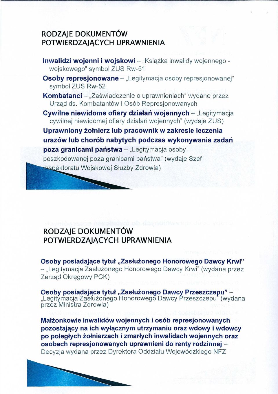 Kombatantów i Osób Represjonowanych Cywilne niewidome ofiary dzia ła ń wojennych - Legitymacja cywilnej niewidomej ofiary dzia ła ń wojennych" (wydaje ZUS) Uprawniony żołnierz lub pracownik w