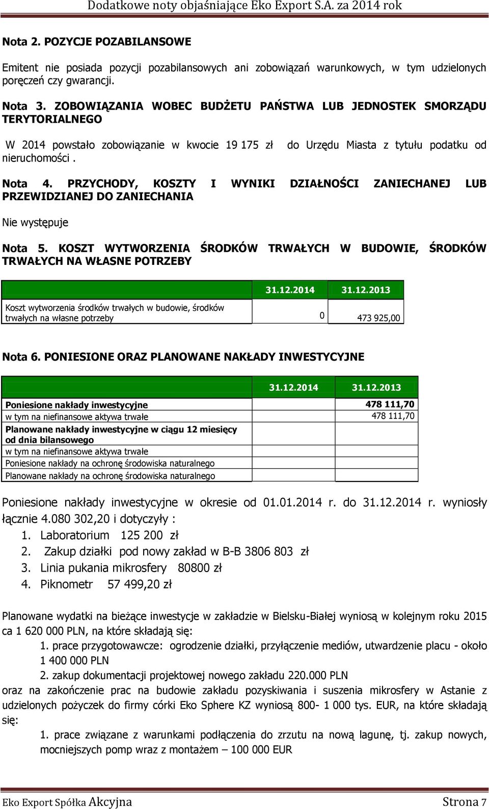 PRZYCHODY, KOSZTY I WYNIKI DZIAŁNOŚCI ZANIECHANEJ LUB PRZEWIDZIANEJ DO ZANIECHANIA Nie występuje Nota 5. KOSZT WYTWORZENIA ŚRODKÓW TRWAŁYCH W BUDOWIE, ŚRODKÓW TRWAŁYCH NA WŁASNE POTRZEBY 31.12.