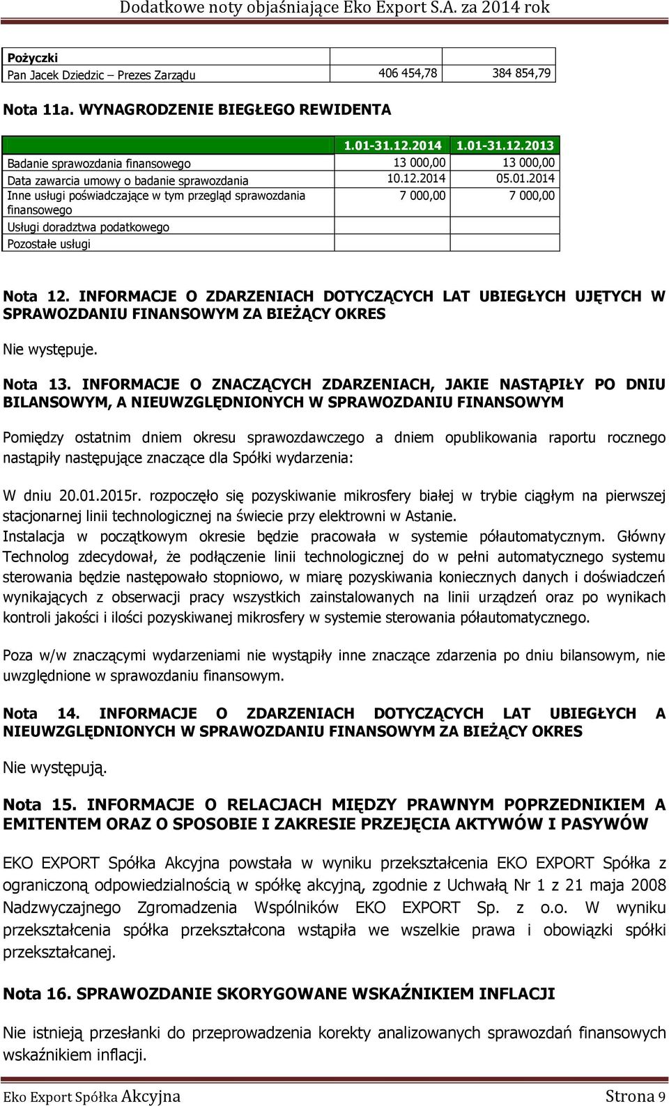 INFORMACJE O ZDARZENIACH DOTYCZĄCYCH LAT UBIEGŁYCH UJĘTYCH W SPRAWOZDANIU FINANSOWYM ZA BIEŻĄCY OKRES Nie występuje. Nota 13.