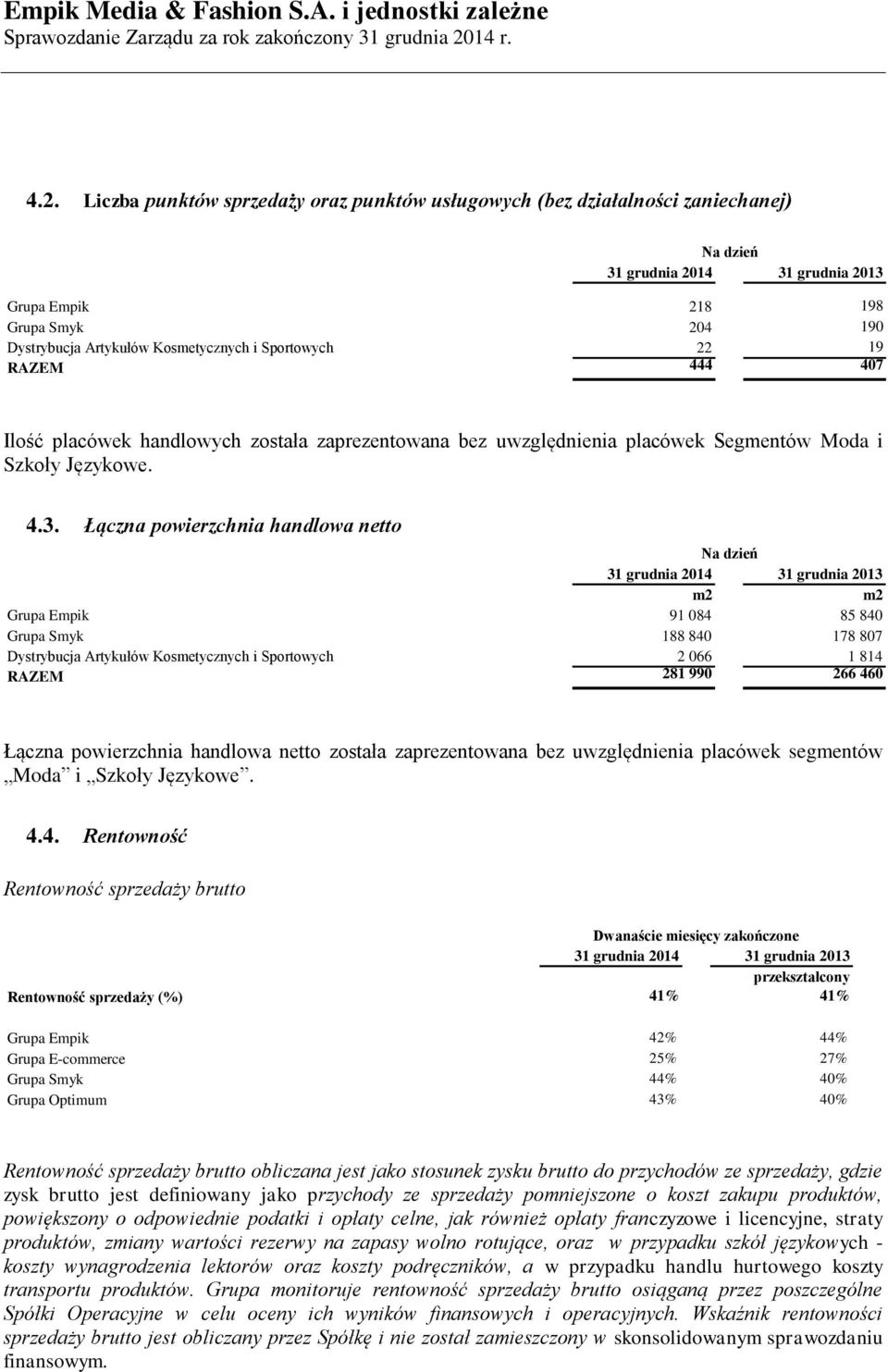 Łączna powierzchnia handlowa netto Na dzień 31 grudnia 2014 31 grudnia 2013 m2 m2 Grupa Empik 91 084 85 840 Grupa Smyk 188 840 178 807 Dystrybucja Artykułów Kosmetycznych i Sportowych 2 066 1 814