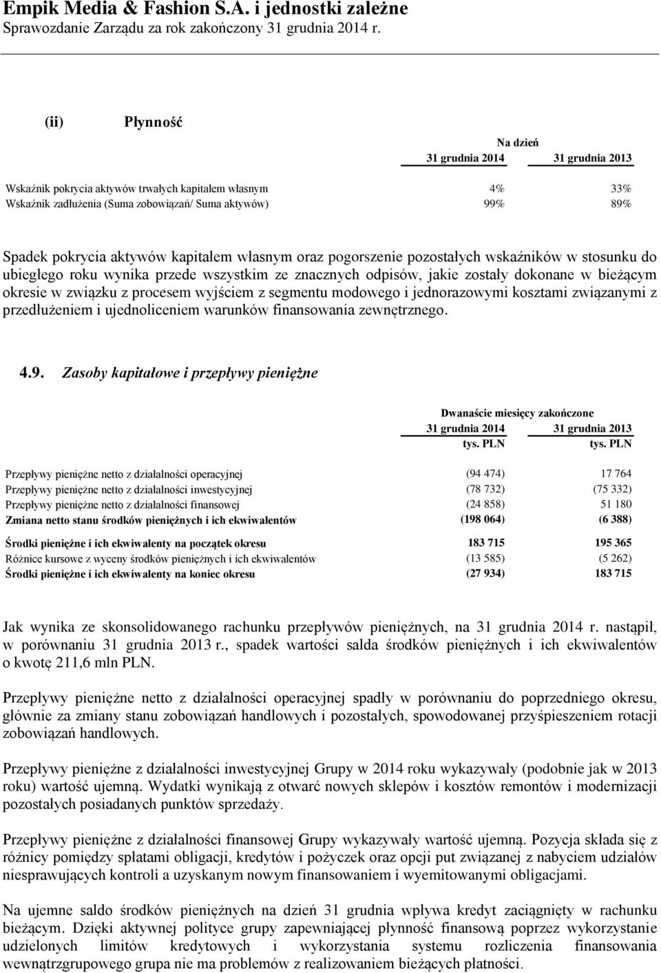 wyjściem z segmentu modowego i jednorazowymi kosztami związanymi z przedłużeniem i ujednoliceniem warunków finansowania zewnętrznego. 4.9.