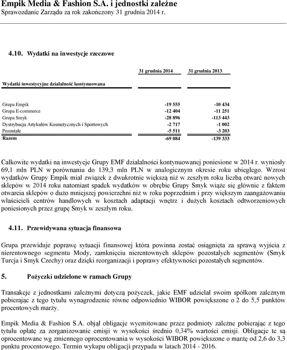 wyniosły 69,1 mln PLN w porównaniu do 139,3 mln PLN w analogicznym okresie roku ubiegłego.