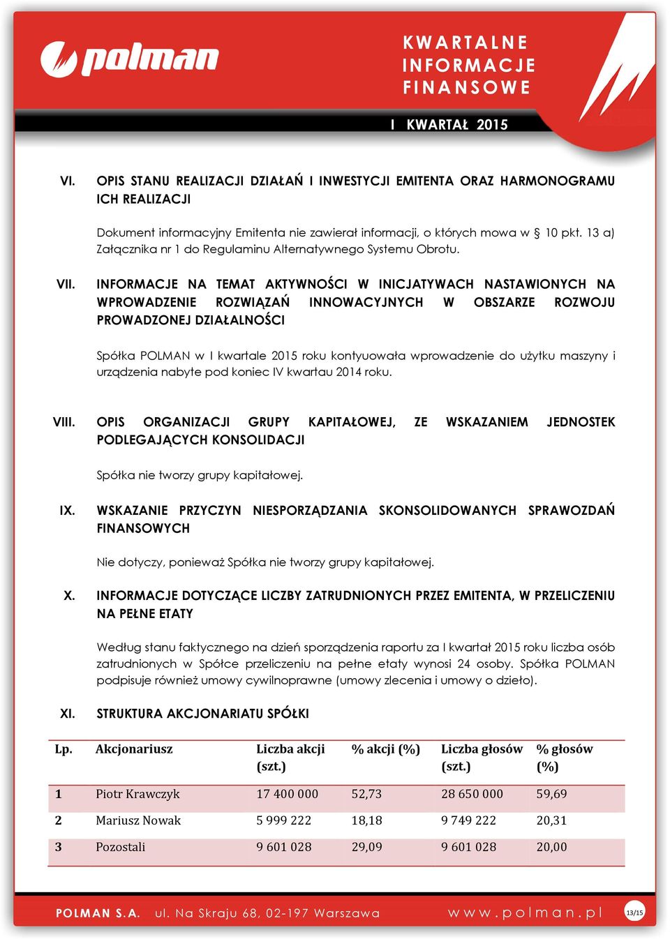 NA TEMAT AKTYWNOŚCI W INICJATYWACH NASTAWIONYCH NA WPROWADZENIE ROZWIĄZAŃ INNOWACYJNYCH W OBSZARZE ROZWOJU PROWADZONEJ DZIAŁALNOŚCI Spółka POLMAN w I kwartale 2015 roku kontyuowała wprowadzenie do