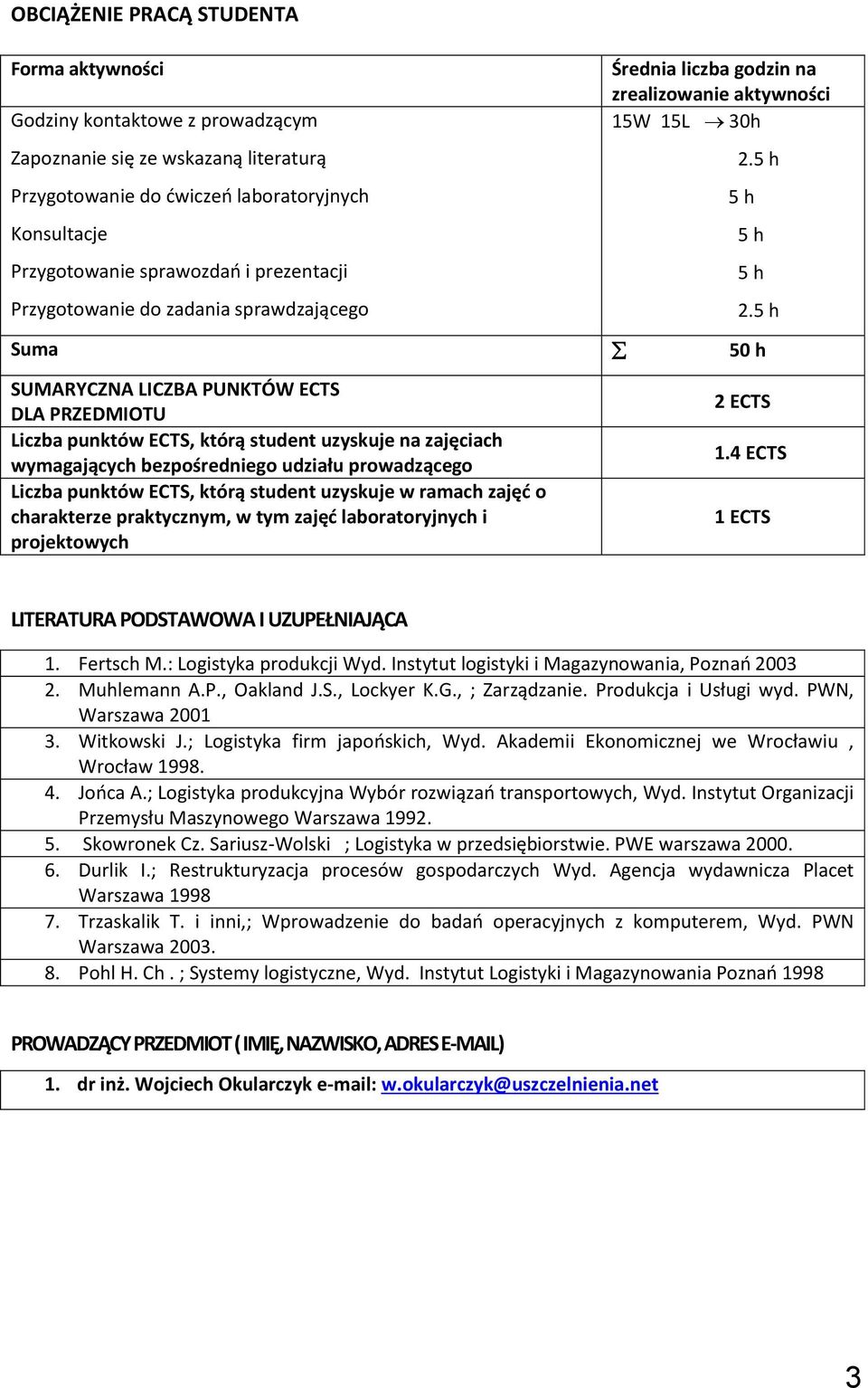 . Suma 50 h SUMARYCZNA LICZBA PUNKTÓW ECTS DLA PRZEDMIOTU Liczba punktów ECTS, którą student uzyskuje na zajęciach wymagających bezpośredniego udziału prowadzącego Liczba punktów ECTS, którą student