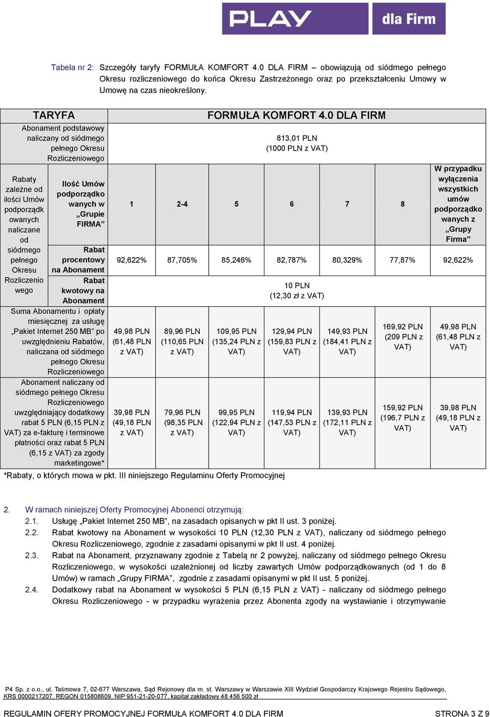 TARYFA Abonament podstawowy naliczany od siódmego pełnego Okresu Rozliczeniowego Rabaty zależne od ilości Umów podporządk owanych naliczane od siódmego pełnego Okresu Rozliczenio wego Ilość Umów