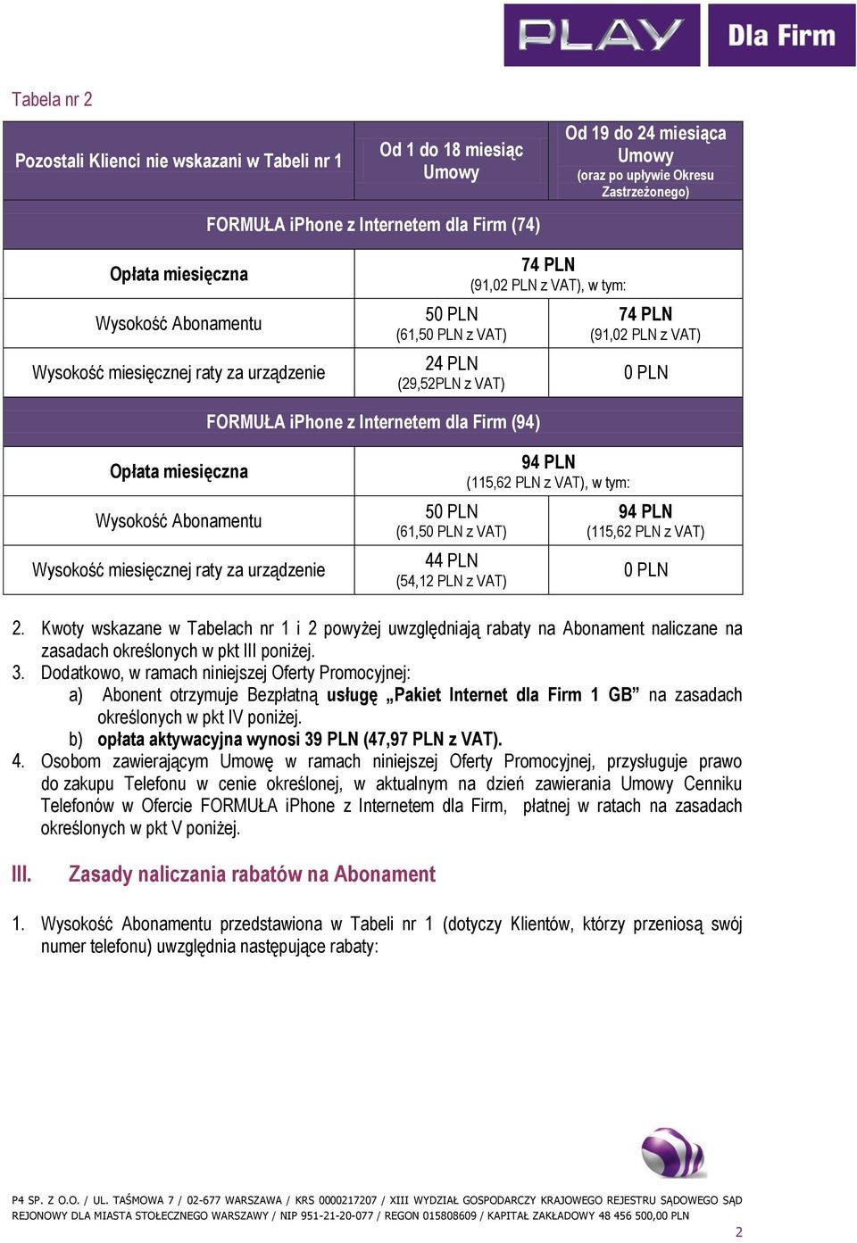 z Internetem dla Firm (94) Opłata miesięczna Wysokość Abonamentu Wysokość miesięcznej raty za urządzenie 50 PLN (61,50 PLN z VAT) 44 PLN (54,12 PLN z VAT) 94 PLN (115,62 PLN z VAT), w tym: 94 PLN